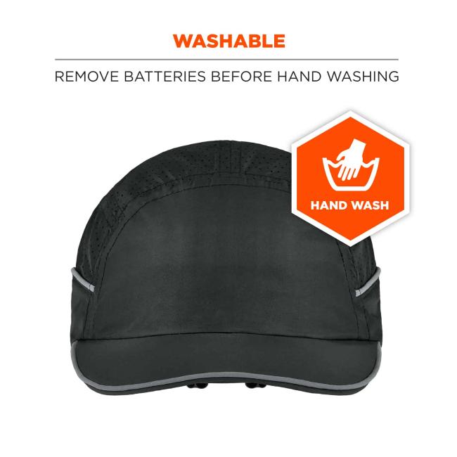 Icon says Òmachine washableÓ