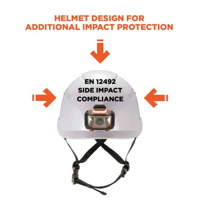 Helmet design for additional impact protection. Arrows pointing to helmet say: EN 12492 side impact compliance ANSI/ISEA Z89.1 compliant .
