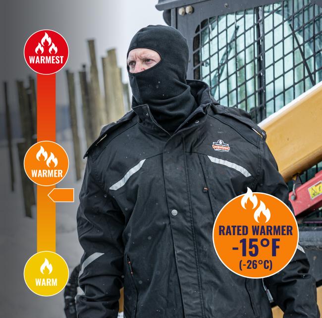 Jacket is rated warmer to -15 degrees fahrenheit or -26 degrees celsius.
